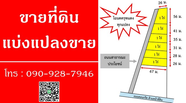 ขายถูก ที่ดินแบ่งแปลงขาย แปลงละ 1 ไร่ ต.นากว้าง อ.เมืองอุดรธานี