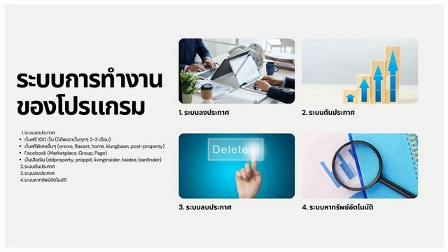 SALE ขาย โปรแกรมลงประกาศอสังหาอัตโนมัติ สำหรับนายหน้า โพสต์บ้าน คอนโด หลายเว็บพร้อมกัน ประหยัดเวลา ปิดการขายไวขึ้น