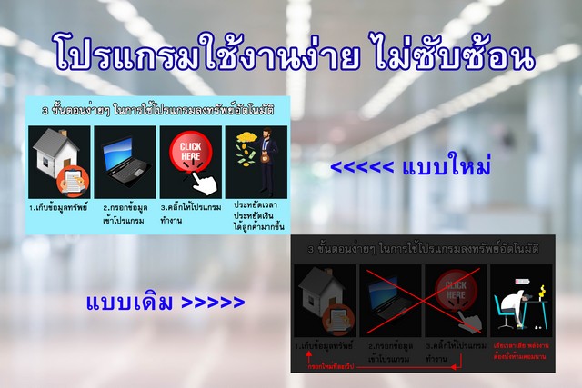 SALE โปรแกรมลงประกาศอสังหาอัตโนมัติ โพสต์บ้านคอนโดหลายเว็บ เร็วขึ้น ปิดการขายง่าย