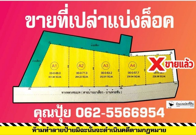 ขายที่เปล่าชัยภูมิ..ขายที่แบ่งล็อค.. ขายที่เปล่าตำบลนาเสียวชัยภูมิ ... ขายที่เปล่าติดถนนบ้านนาเสียว ต.นาเสียว อ.เมืองชัยภูมิ จ.ชัยภูมิ