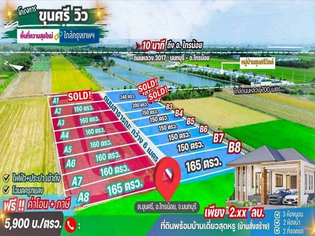 ขาย บ้านเดี่ยว โครงการกฤษดานคร 31 ถนนบรมราชชนนี กรุงเทพมหานคร 2