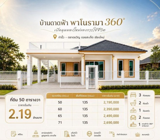 บ้านใหม่พร้อมดาดฟ้าวิว 360° ตลาดขวัญ–ดอยสะเก็ด ราคาเริ่ม 2.19 ล้าน